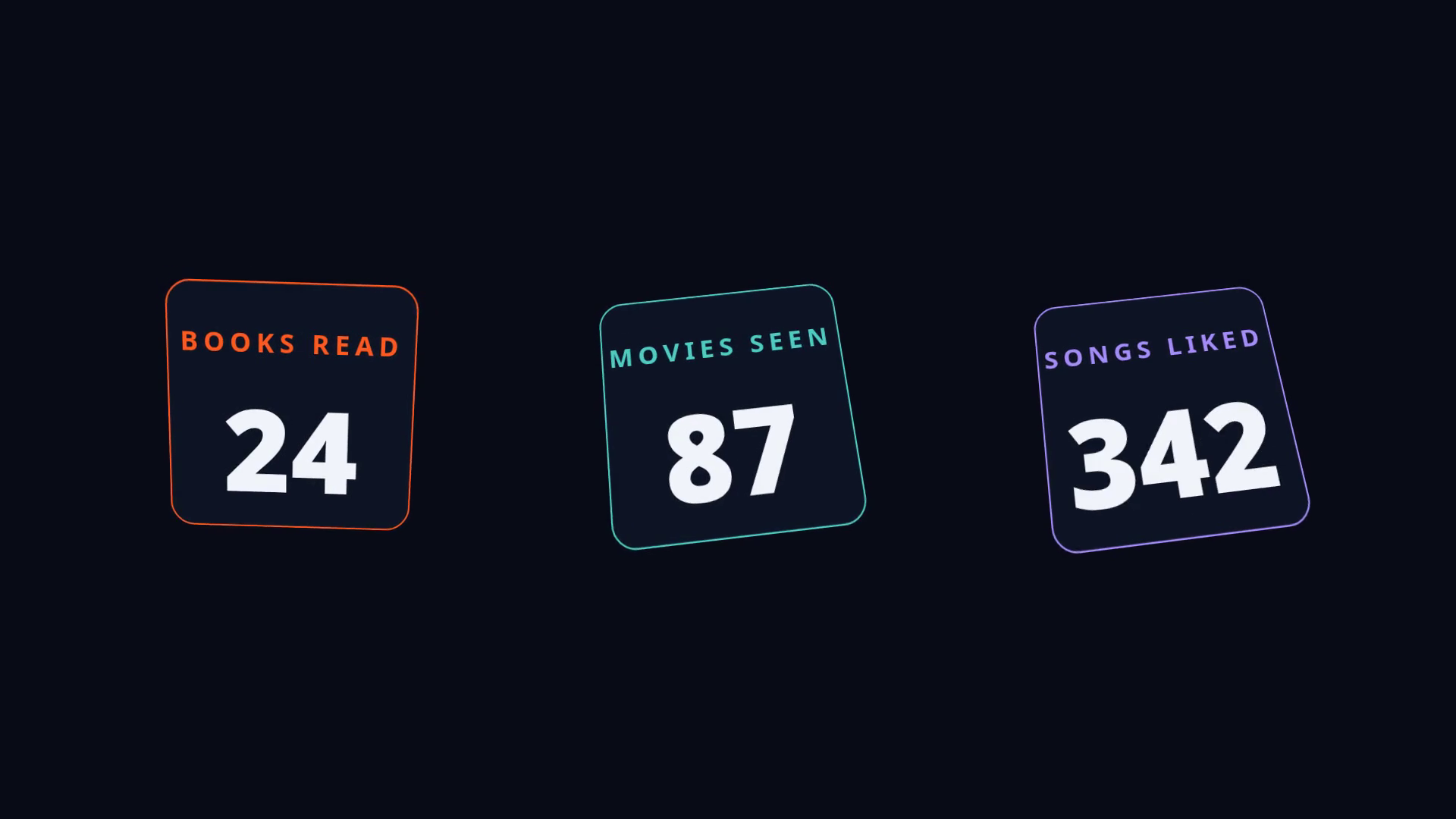 Layer groups — VideoFlow example